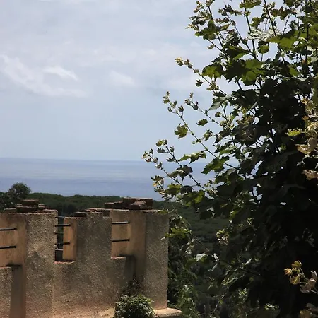 Hotel Castell De L'oliver